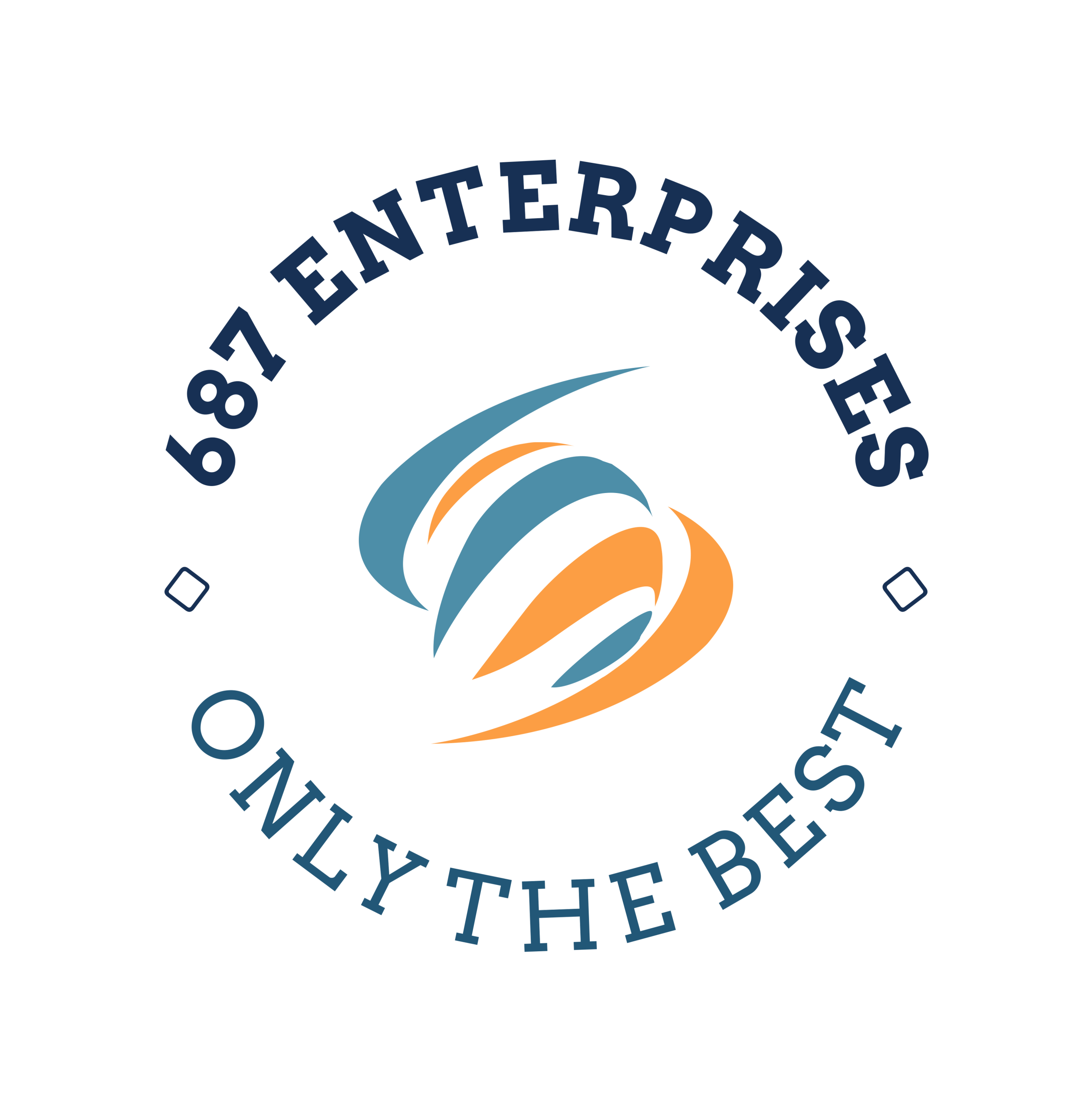 687 Enterprises